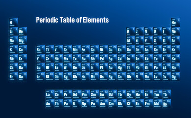 Chemical elements, periodic table of the elements. System, material, chemical, atomic number, weight, material, science, education. 3D illustration