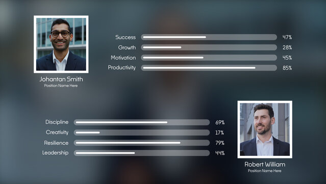 Human Growth and Success Metrics | Infographics Template with Animated Graphs and Data Elements