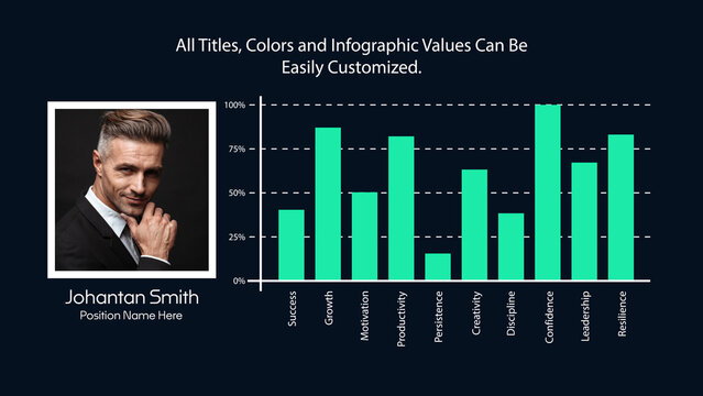 Animated Personal Infographics | Dynamic Data Visualization and Chart Template