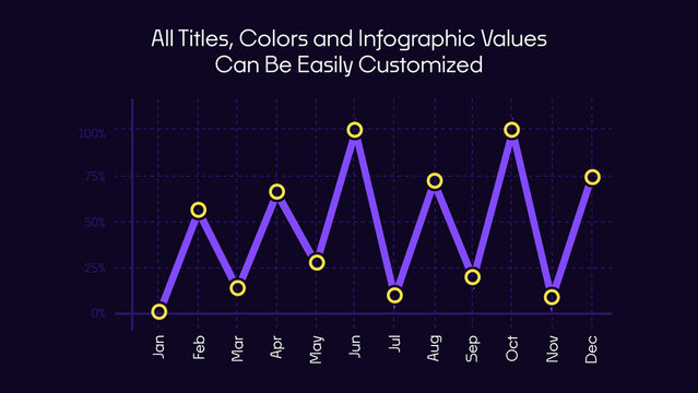 Modern Data Infographics | Animated Diagrams, Charts, Graphs and Business Analytics for Presentations and Reports