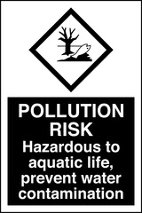 09 ISO Z535 GHS Chemicals Lab...