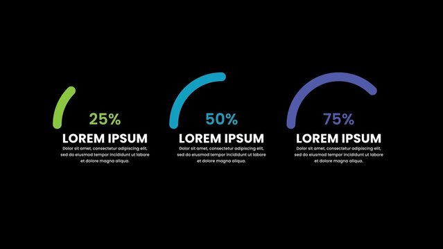 Multiple Percentages Animated Infographic