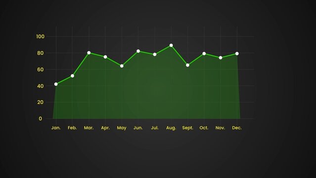 Technology Histogram Infographic Chart