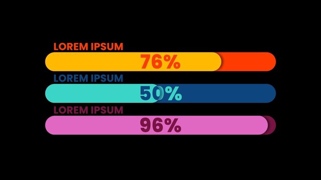 Universal Percentage Bar Chart Infographic