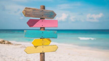 Your Message Here – Signpost by the Sea