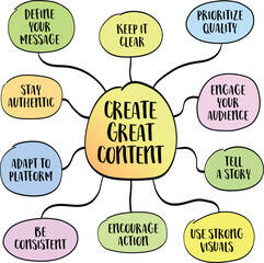 Create great content, tips and guideline. Infographics sketch.