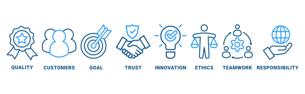 Business core values banner web icon vector illustration concept with icon of quality, customer, goal, trust, innovation, ethics, teamwork, responsibility