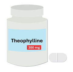 Theophylline drug tablet form 300 mg isolated in plastic box on white background. 1,3-dimethylxanthine. It is used to treat chronic obstructive pulmonary disease (COPD) and asthma.