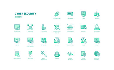cyber security technology network and digital data prevention and protection green filled line icon set