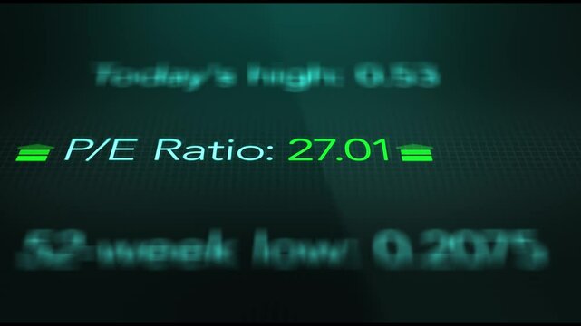 Camera pans across a Positive P-E Ratio on Investing App or Share Price