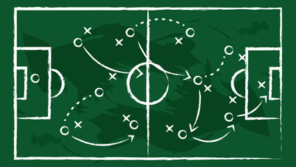 Football play visualization chalkboard formation and arrow illustration. Strategic fottball plan. Soccer tactics diagram player movement. Soccer game plan on a green field