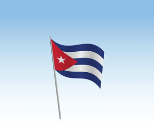 Cuba flags in a realistic vector artwork. Wind-blown flag against a clear blue sky