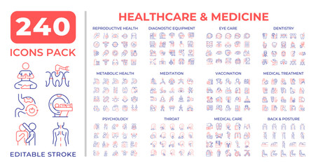 Healthcare and medicine two color line icons set collection. Health improvement. Medical services providing for patients bicolor outline mega pack isolated. Duotone thin lineart. Editable stroke