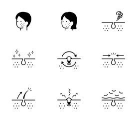 ニキビに関するアイコンイラストセット　ベクター
