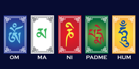 An illustration of the Tibetan Buddhist mantra "Om Mani Padme Hum," with each syllable displayed in a traditional script on a colorful vertical panel. 