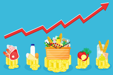 Infographic vector illustration of grocery food and drink main products stand on coins stacks with red arrow rising up. Living cost inflation and budget planning.