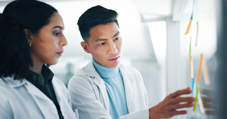 Lab, scientist and colleagues with medical research, serious and people with sticky notes for info....