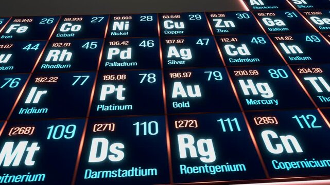 Periodic table of the elements, tungsten, rhenium, osmium, bohrium, iridium, platinum, gold, thallium. Atomic number, weight, material, science, education. 3D animation