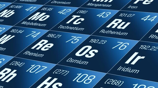 Periodic table of the elements, iridium, osmium, palladium, silver, gold, cadmium. System, material, chemical, atomic number, weight, material, science, education. 3D animation
