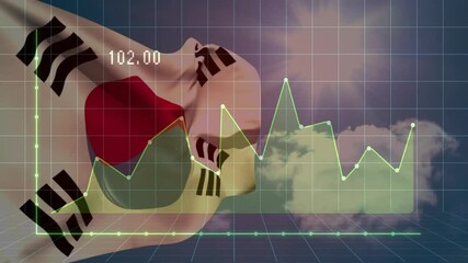 Animation of South Korean flag with fluctuating financial graph in cloudy sky - Powered by Adobe