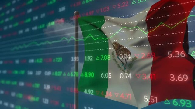 Waving Mexican flag over stock market data and financial graphs animation
