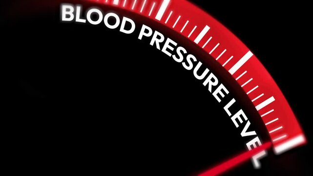 High blood pressure levels showing the meter with blue needle and glowing bar, 4k animation. Health care, blood pressure, high, medicine