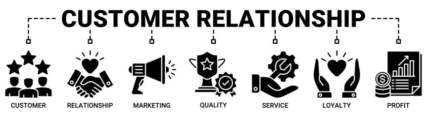 Customer relationship banner web icon vector illustration concept with icon of customer, relationship, marketing, quality, service, loyalty and profit icons solid black color symbol background.