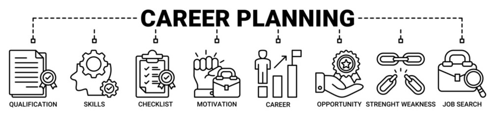 Career planning banner web icon vector illustration concept with icons outline symbol background.