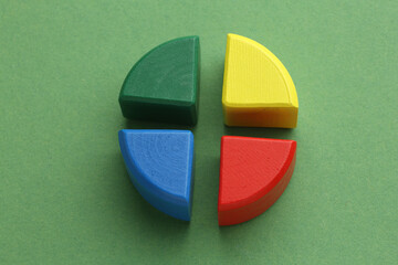 Vibrant Multi line and Bar Chart Data Visualization for Complex Financial Analysis and Reporting