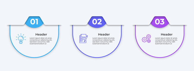 Three step infographic with a lightbulb a checklist and gears.