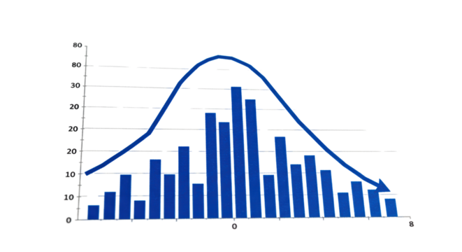 Isolated Bell Curve Statistic Chart Analytics Data