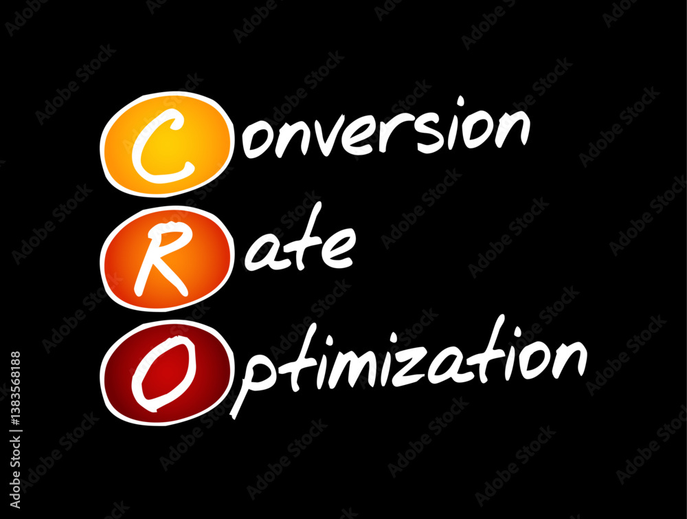 Poster cro conversion rate optimization - process of increasing the percentage of conversions from a websit