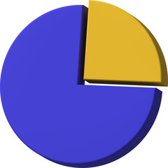 3D Pie Chart Infographic with Blue and Yellow Segments