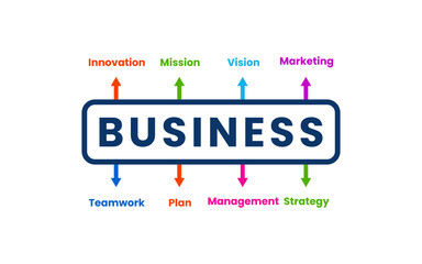 Business success development plan strategy management concept vector illustration 