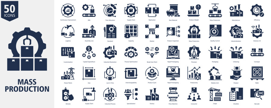 Mass Production Icon Set glyph Style with Continuous Improvement, RPA, Time Allocation, Supply Chain, Replication, Raw Material, Product Weight, Mass Production, Manufacture and Efficiency
