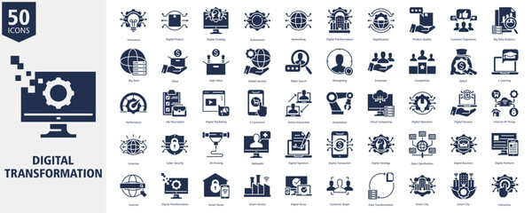 Digital Transformation Icon Set glyph Style with Innovation, Digital Product, Digital Strategy, Automation, Networking, Digital Transformation, Digitalization, Product Quality, Customer Experience