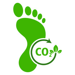 Carbon Footprint