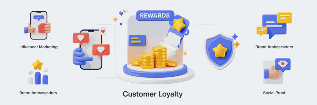 3D brand strategy icon set with customer loyalty, influencer marketing, and social proof themes