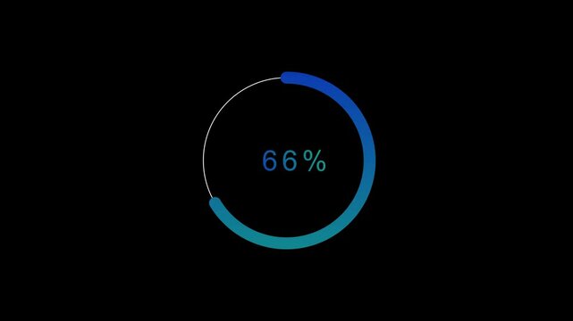 Animated circle progress counter ending at 70 percent