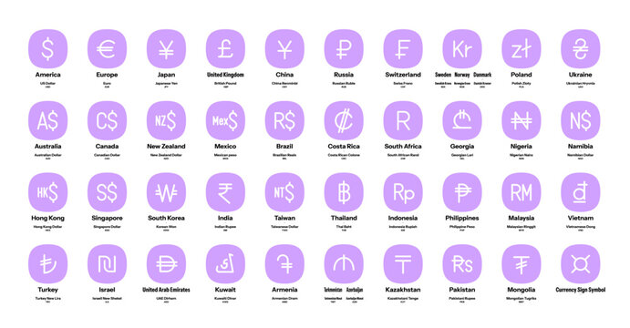 Simple Round Line World Currency Symbols
