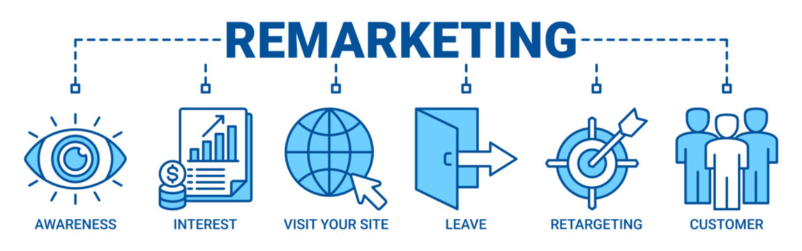 Remarketing banner web icon vector illustration concept with icon of awareness, interest, visit your site, leave, retargeting and customer icons outline blue color symbol.