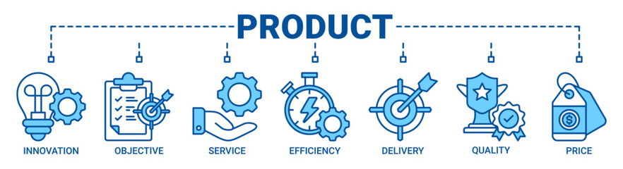 Product engineering banner web icon vector illustration concept with icon of design, innovation, planning, support, testing, development, management and deployment icons outline blue color symbol.