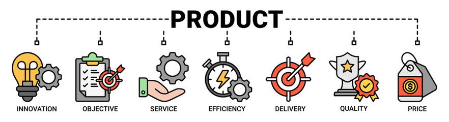 Product engineering banner web icon vector illustration concept with icon of design, innovation, planning, support, testing, development, management, and deployment icons.