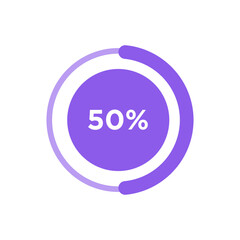 Progress Percentage Bar