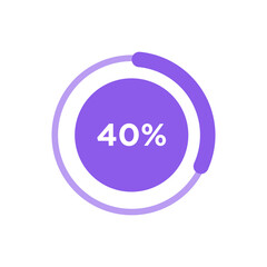 Progress Percentage Bar