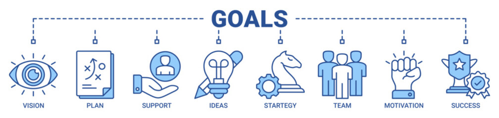Goals banner web icon vector illustration concept with icon of vision, plan, support, ideas, strategy, team, motivation, and success icons outline blue color symbol.