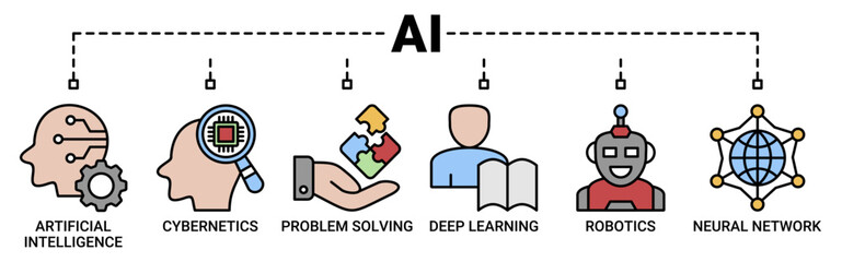 AI banner web icon vector illustration concept of artificial intelligence with icon of cybernetics, problem-solving, deep learning, machine learning, robotics and neural network icons symbol.