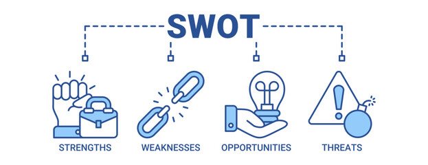 SWOT banner web icon vector illustration concept with an icon of strengths, weaknesses, opportunities and threats icons. Outline blue color symbol background.