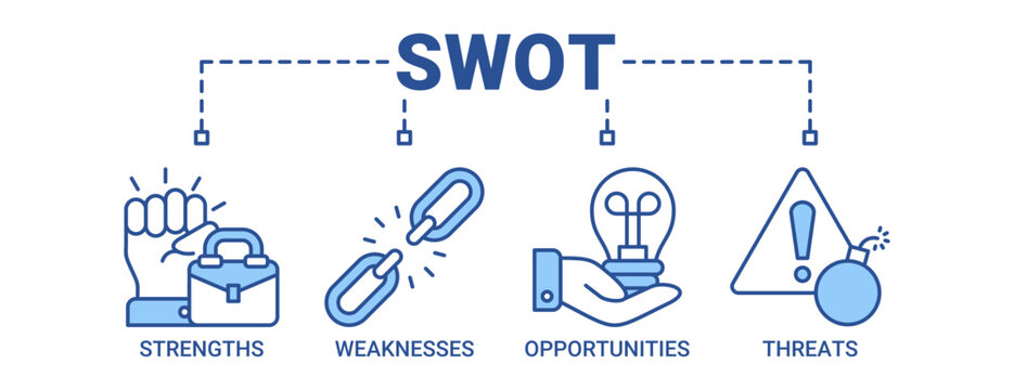 SWOT banner web icon vector illustration concept with an icon of strengths, weaknesses, opportunities and threats icons. Outline blue color symbol background.
