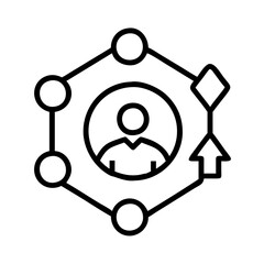 Network connection diagram with user profile and process flow for business strategy and workflow design